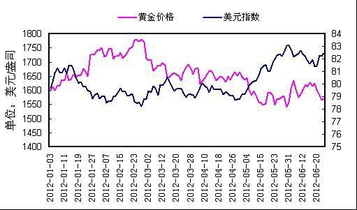 博时新兴成长净值 博时新兴成长净值