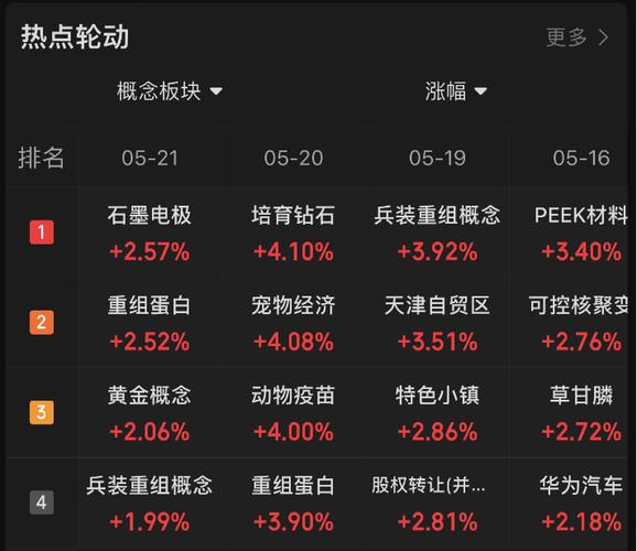 美凯龙a股h股倒挂_美凯龙股市 美凯龙a股h股倒挂_美凯龙股市