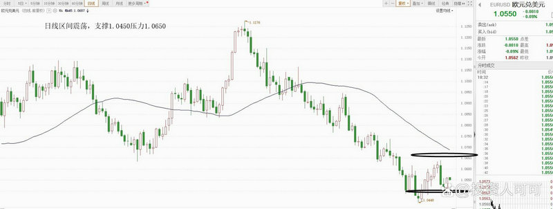 600263��Ʊ���飨���Ϸ�չ��Ʊ��