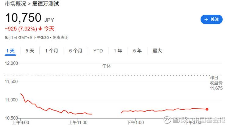 ŵ�����λ�ϻ�����ط��ʣ�ŵ����ϻ���