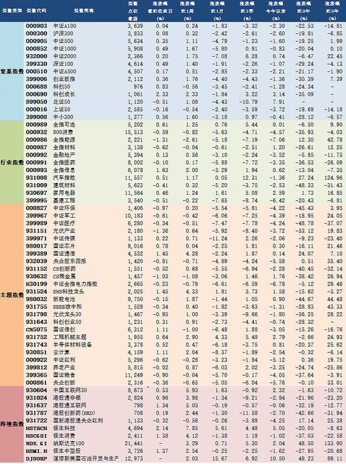 �й���һ�ƾ���Ϣ�� ��һ�ƾ�������