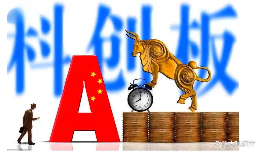 汽车行业排行榜-汽车行业大幅拉升! 汽车行业排行榜-汽车行业大幅拉升!