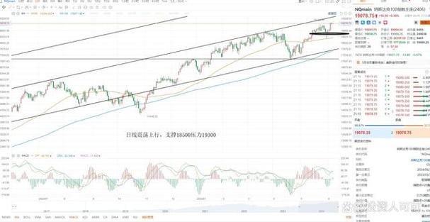 �纭�عɵĴ�ʼ�ˣ��纭�عɹɶ���