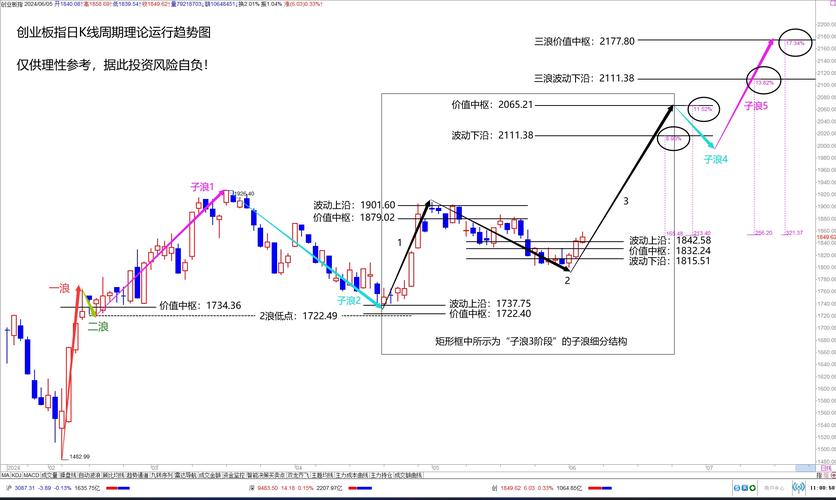 中药板块为啥不行 为什么中药股都被低估 中药板块为啥不行 为什么中药股都被低估