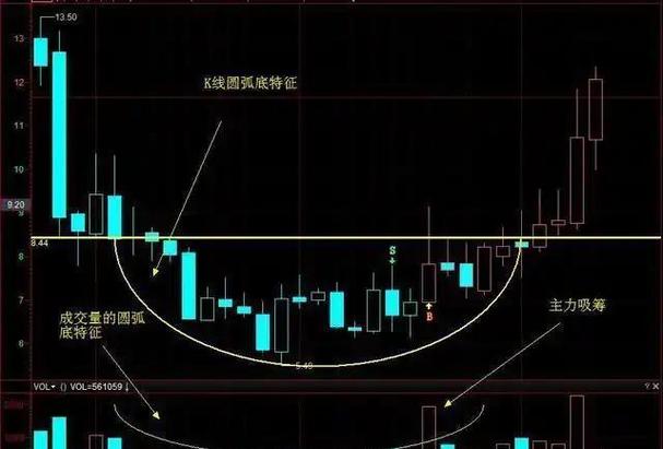 企业高风险投资基金(风险投资基金属于哪种筹资) 企业高风险投资基金(风险投资基金属于哪种筹资)