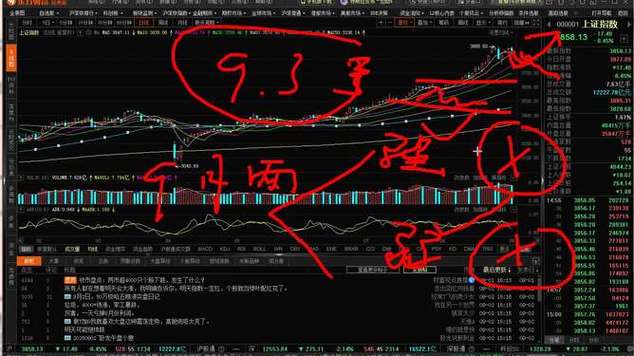 ��Ʊʲôʱ���� ����ʲô��Ʊ��������