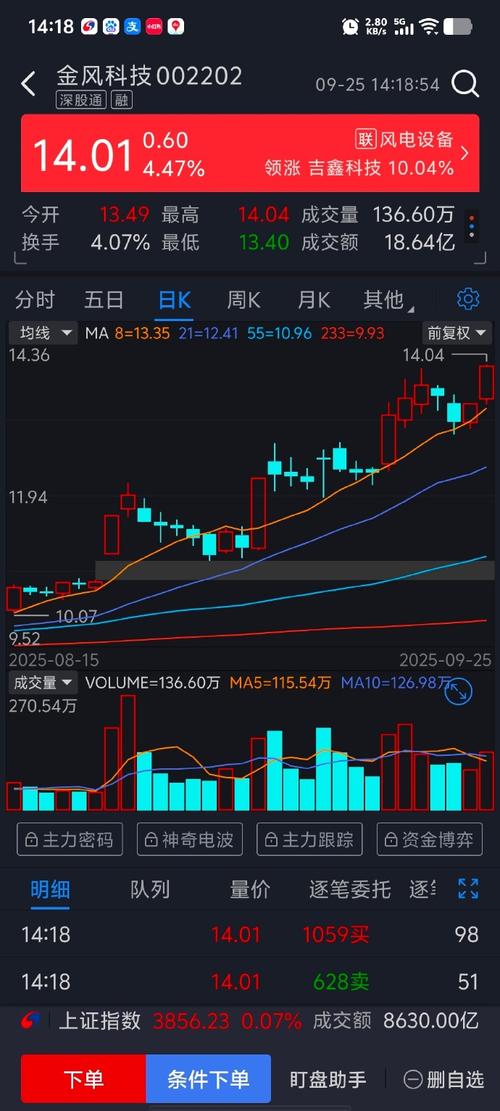 ���Ʊ����ʲôapp�������ˣ���Ʊ����app�ĸ��ã�