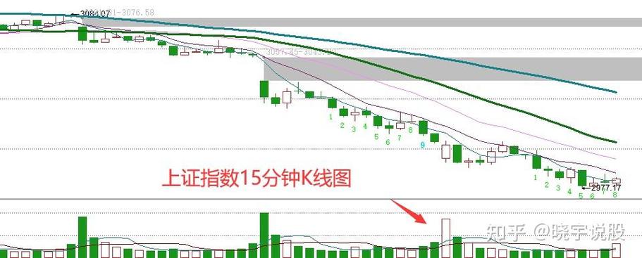 �ش�����ͣ��ʱ��涨����¶�ش�������ʱͣ�ƺ���