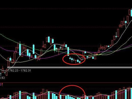 2018������ڻ�_2020������ڻ�