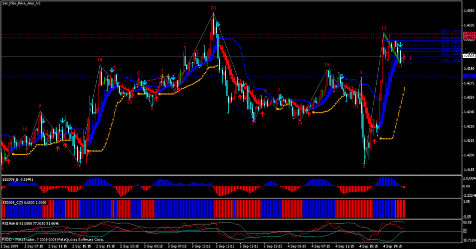 300289利德曼 利德曼大股东 300289利德曼 利德曼大股东