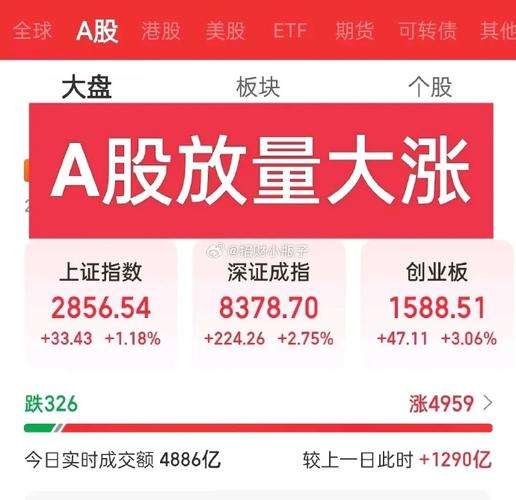 沪铜期货一手多少保证金 沪铜期货一手多少保证金