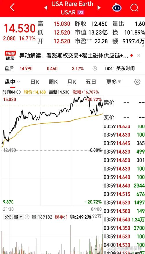 现在中国股市怎么样 现在中国股市怎么样