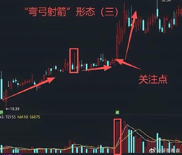 通达信指标主图压缩了(通达信机构主图指标公式) 通达信指标主图压缩了(通达信机构主图指标公式)