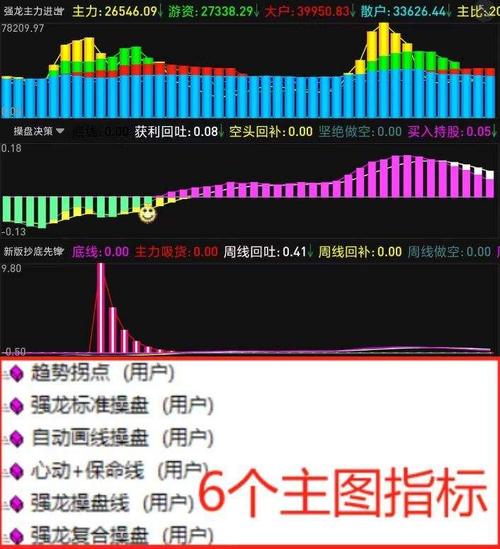 ��������������Ϣ