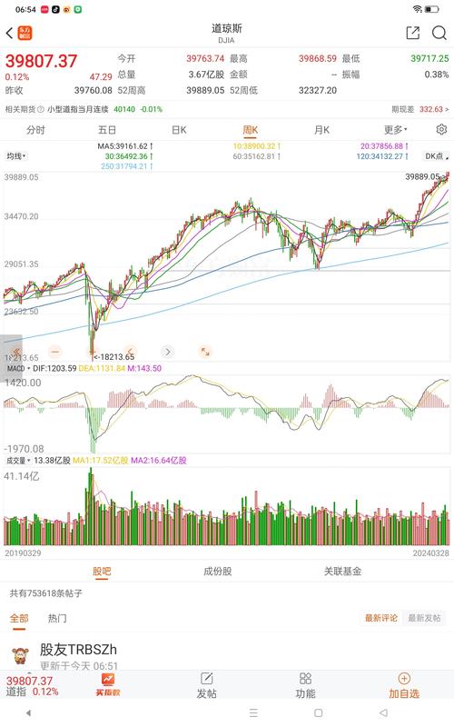 600199�����Ӿƹɰ�_�����Ӿƹ�Ʊ����