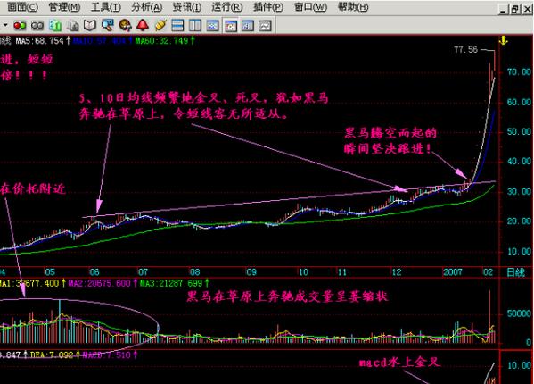 股票st昌九(600228)、st昌九股票未来如何 股票st昌九(600228)、st昌九股票未来如何