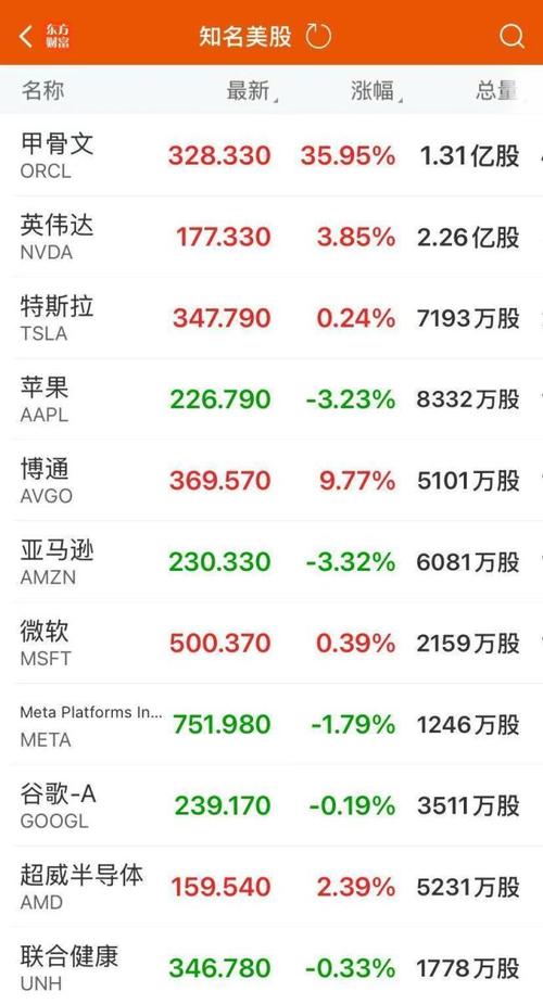 南京福洋财富案件;南京富羊电力 南京福洋财富案件;南京富羊电力