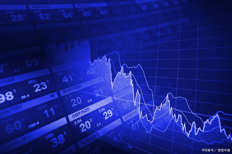 ���ܻ�����0.03%���� ��������ͻ�����ռ������