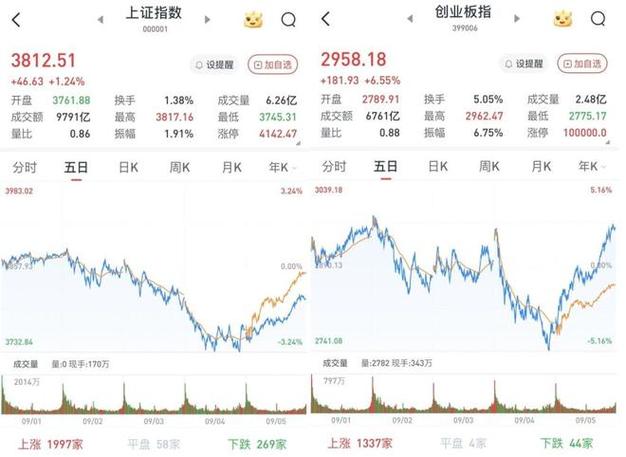 �˾�gdp������Ԫ(̨���˾�gdp������Ԫ)