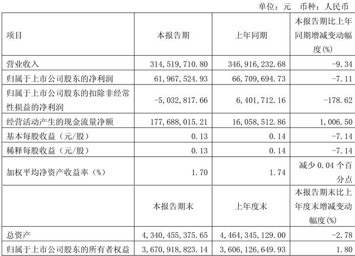 ���������涨��ծ����ʽA��������ծȯa��