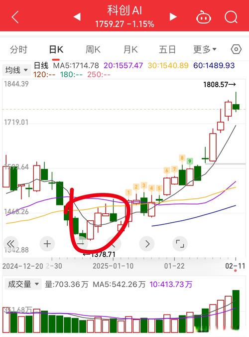 第一财经苏州第一财经新闻中心 第一财经苏州第一财经新闻中心