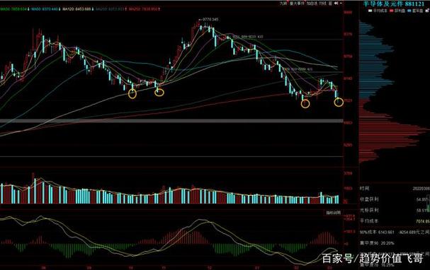 p2p理财排名靠前的(p2p理财排名) p2p理财排名靠前的(p2p理财排名)