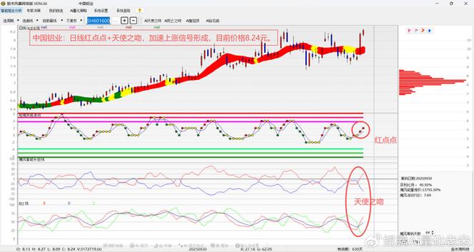 虚拟现实概念本日上涨0.56% 主力资金净流入-6.9亿元 虚拟现实概念本日上涨0.56% 主力资金净流入-6.9亿元