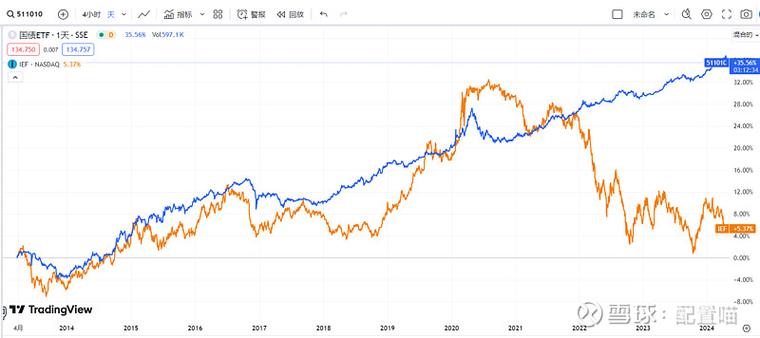 �⻪�Ƽ�����ʲô��Ʒ������Դ��˾Ǳ����