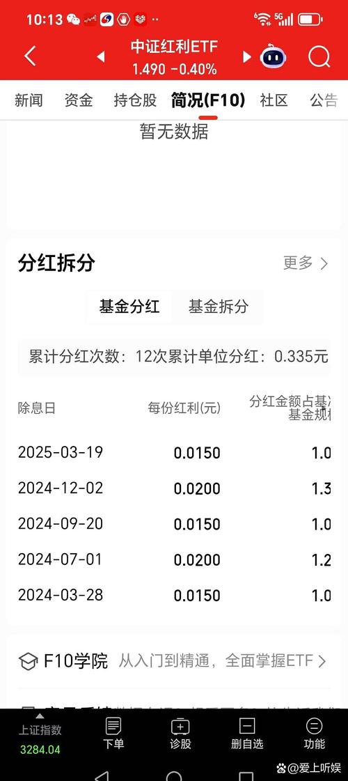 专项债券支出进度(附息债券和贴现债券) 专项债券支出进度(附息债券和贴现债券)