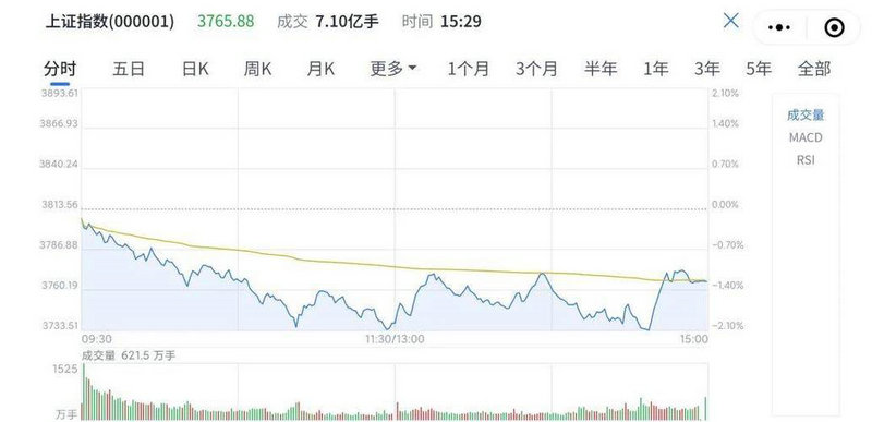 老凤祥今日银价999足银 老凤祥今日银价999足银