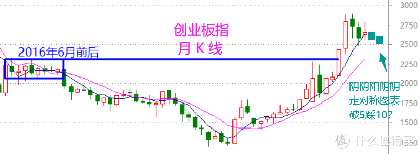 ��˹���������а�-��˹����������ͣ����