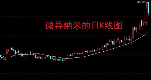 通信设备行业今天下跌0.75% 主力资金净流入-3.92亿元 通信设备行业今天下跌0.75% 主力资金净流入-3.92亿元