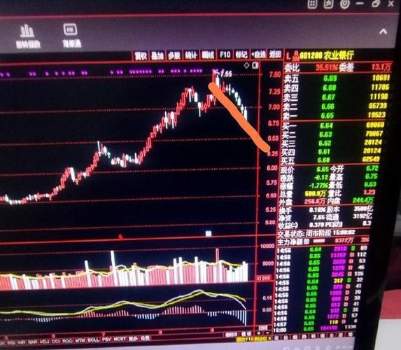 �ű�ѡ��16.65��Ԫ���������ɷ� �����˲�ҵ��ӭȫ��ǿ�߻�