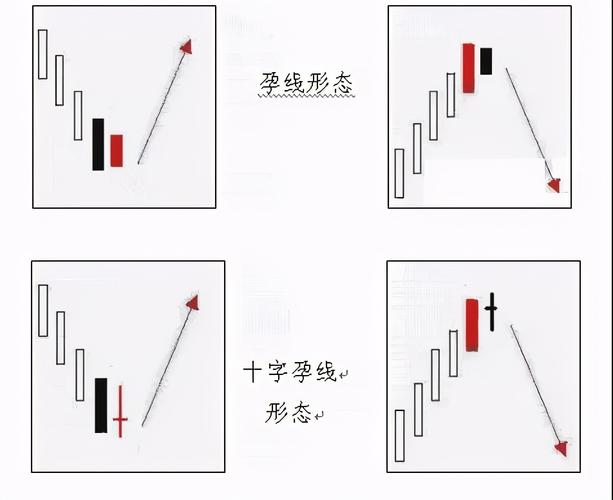 两百倍市盈率中石油已填熔断时大坑:57家机构持股98.54% 两百倍市盈率中石油已填熔断时大坑:57家机构持股98.54%