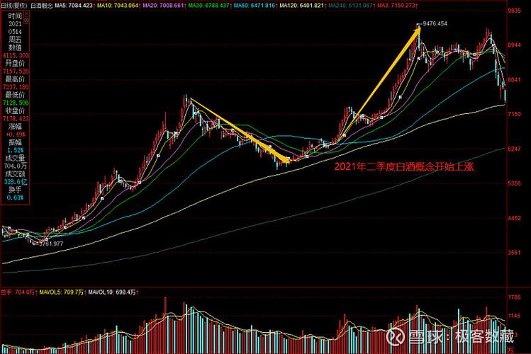 6��6�չ����ǵ����(6��6�չ����ǵ��������)