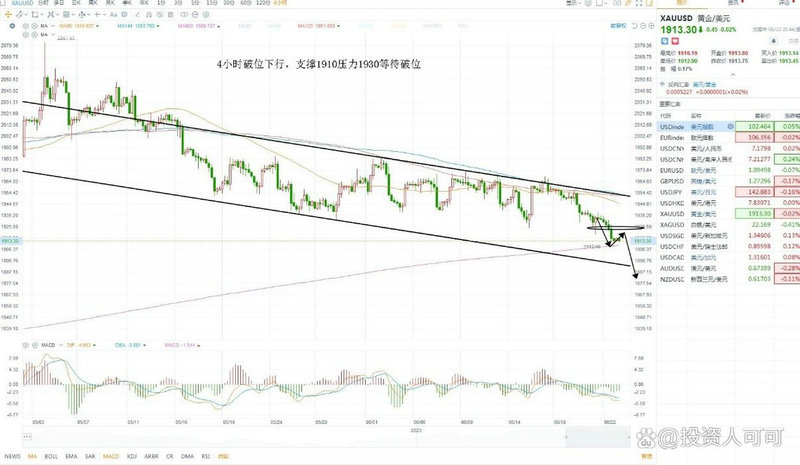 600337年报(002553年报) 600337年报(002553年报)