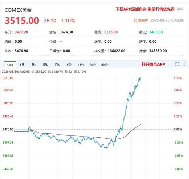 a�ɿƼ���ͷ�ɣ��й�ʮ��Ƽ���ͷ�ɣ�