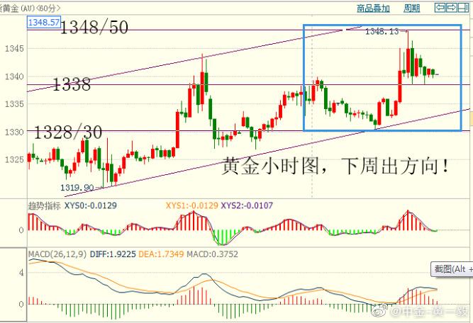 �¹���ǩ�����໹��ɢ���ࣨ����ϯλ�깺�¹���ǩ�ʣ�