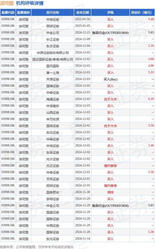 ��Ʊ����ڶ������ƣ������Ѻ�ڶ�����ͣ��