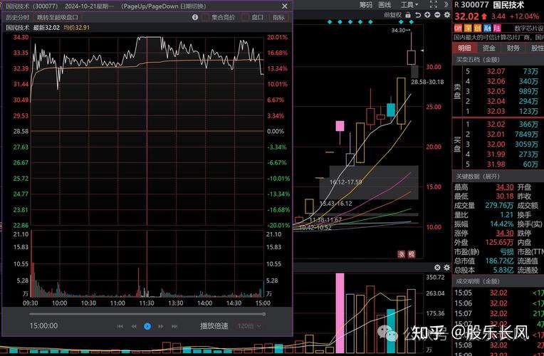 usdt���ת���ǵ������ǣ�usdt�ǵ���ʲô�й�ϵ��