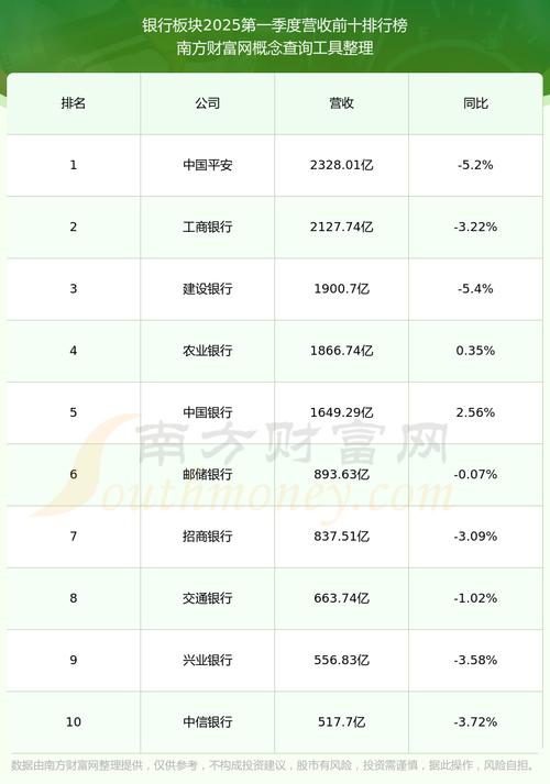 �ĸ�ʮ���ǣ�����������ʮ���Ǻ��̣�