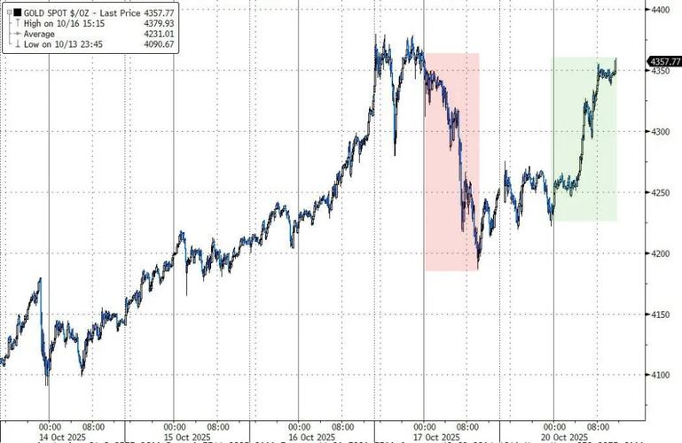 600677三板代码(三板600701) 600677三板代码(三板600701)