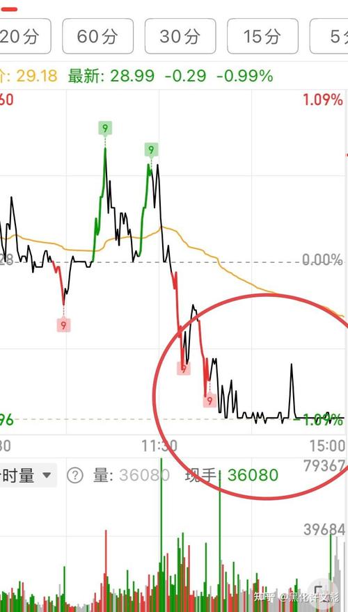 �м۷�ʽ����ƴ��壨ͨ���м۹���ƴ����Ʊ�����ڣ�