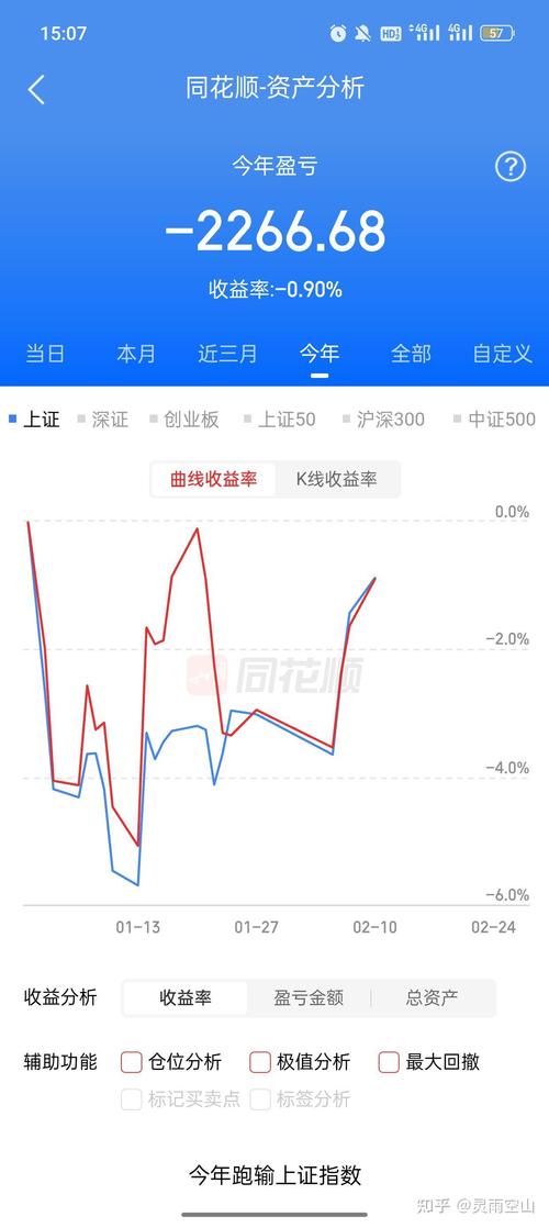 ����ӿ����GXG����ȫ����20H2����12%��Ľ�м��ţ�1817.HK��ҵ��