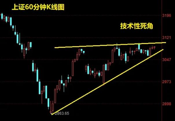 �������㿪�� �ֻ�������һ����ʱ��