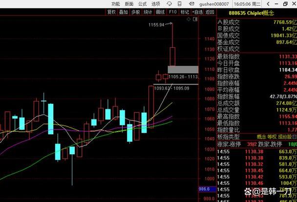 2018涪陵gdp2018涪陵钢琴大赛 2018涪陵gdp2018涪陵钢琴大赛