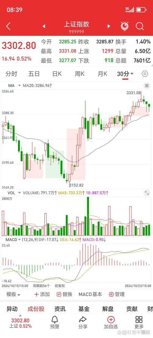 ͻȻͣ����Ҫ����δ������ʲôԭ��ͣ�ƺ��ƻᷢ��ʲô��