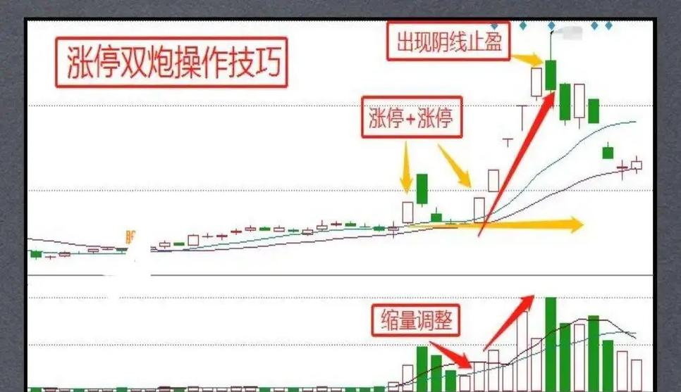 300840¿áÌØÖÇÄÜͬ»¨Ë³£¨300¿ªÍ·µÄÊÇʲô¹ÉƱ£© 300840¿áÌØÖÇÄÜͬ»¨Ë³£¨300¿ªÍ·µÄÊÇʲô¹ÉƱ£©