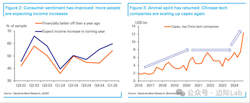���Ļ�������ܼ�(���Ļ���Ͷ���ܼ�)