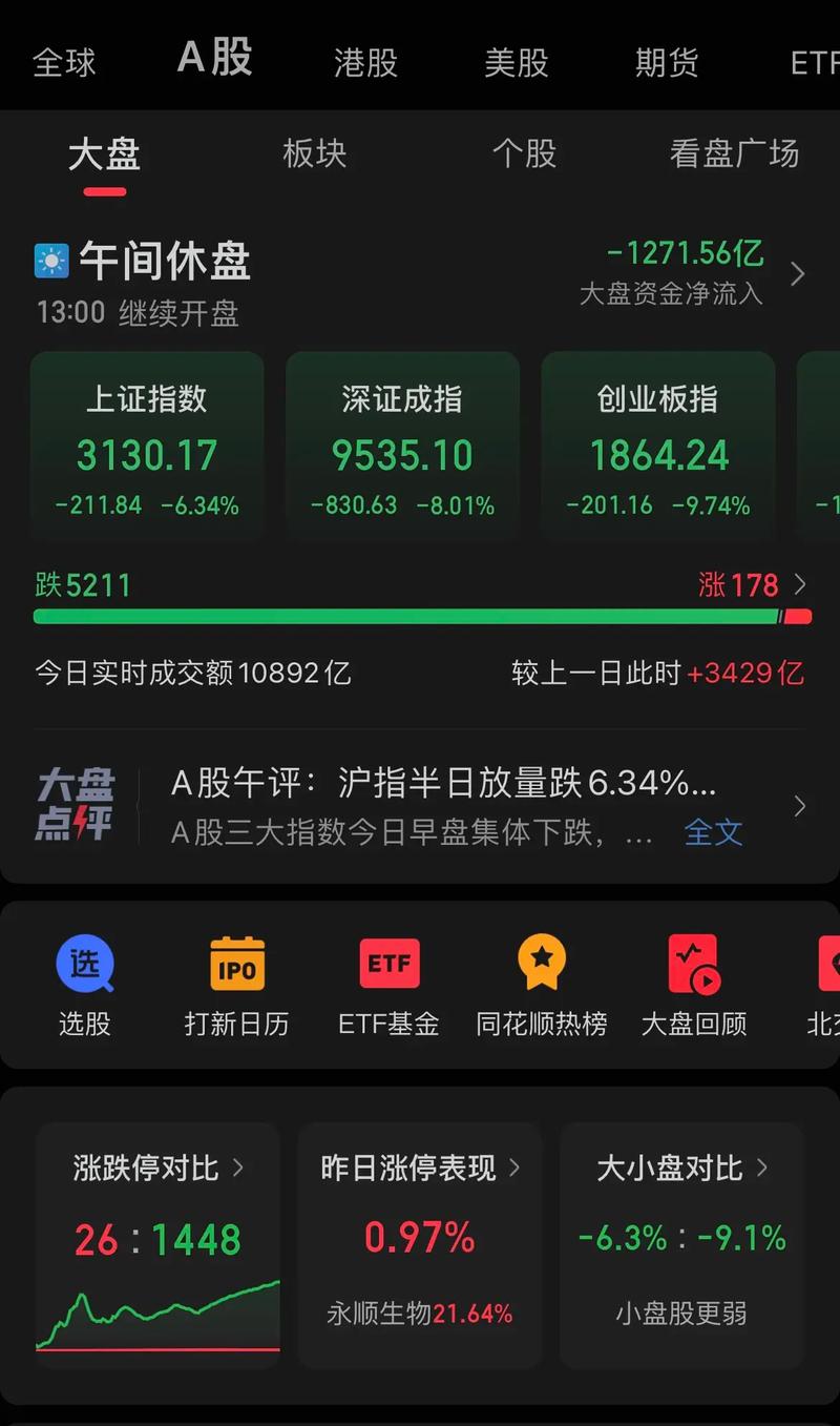 �����幫˾Ӣ�ۻ���Ҫ�����Լ���  ��ͷ��˾���಼��